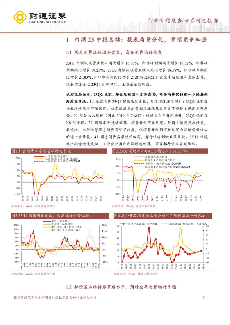 《食品饮料行业白酒2023年中报总结：报表质量分化，营销竞争加强-20230906-财通证券-18页》 - 第6页预览图