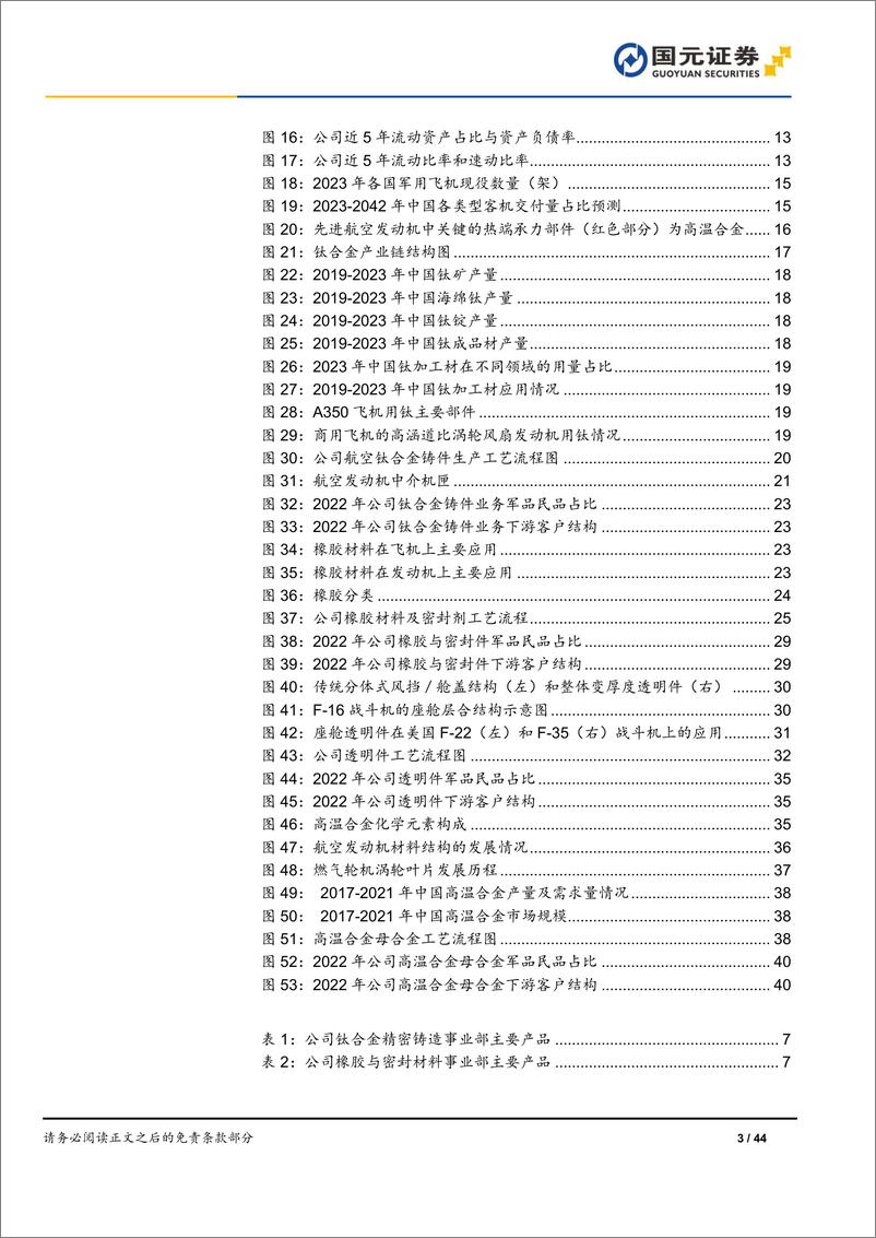 《航材股份(688563)首次覆盖报告：航空新材料潜力释放，龙头企业业绩稳增-241010-国元证券-44页》 - 第3页预览图