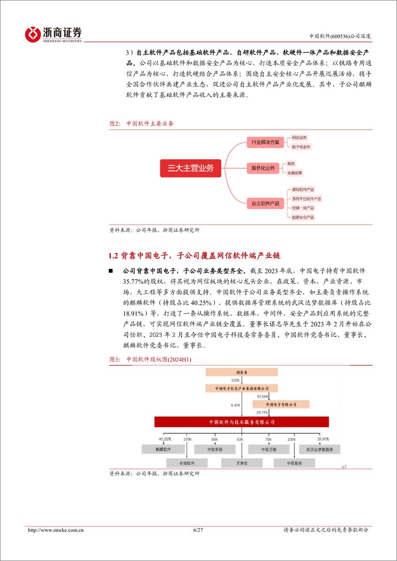 《中国软件(600536)深度报告：集大成于一体，铸信创之根基-241119-浙商证券-27页》 - 第6页预览图