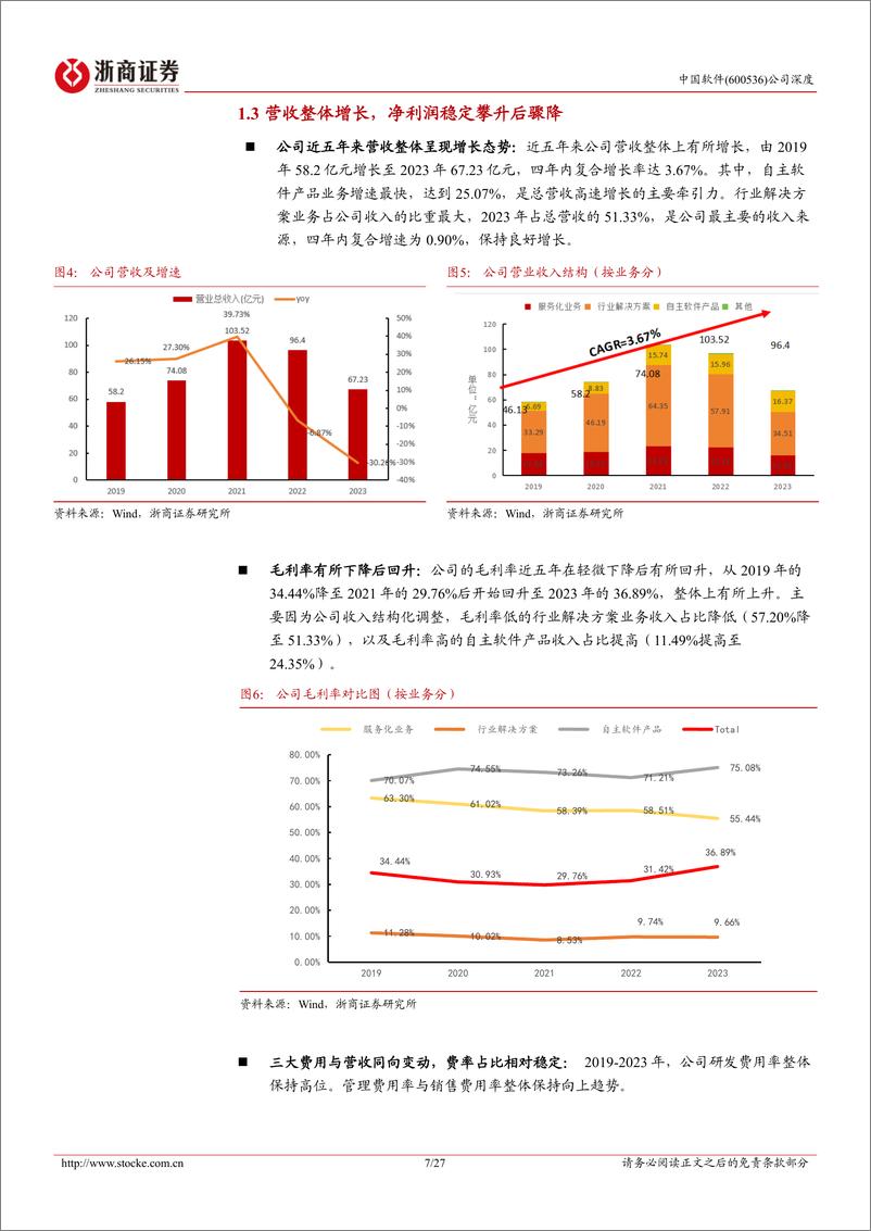 《中国软件(600536)深度报告：集大成于一体，铸信创之根基-241119-浙商证券-27页》 - 第7页预览图