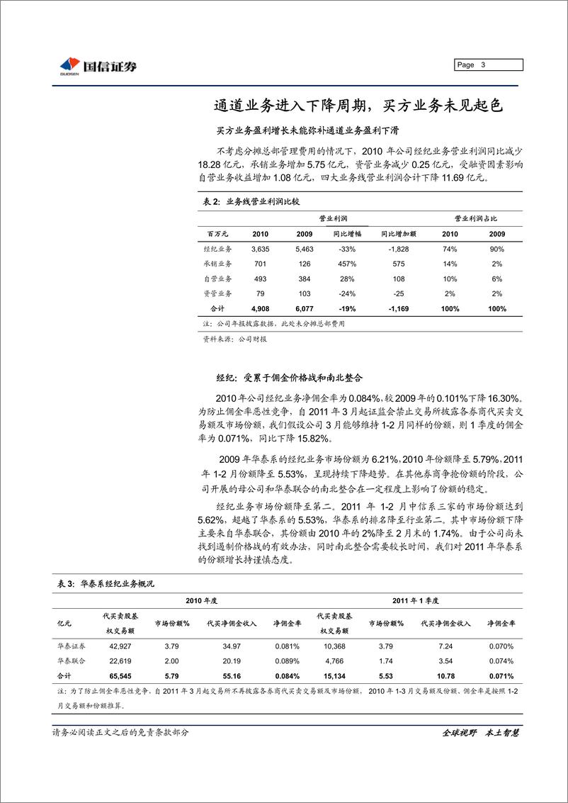 《华泰证券（国信证券）-年报点评-年报点评：经纪市场份额和佣金率双降-110418》 - 第3页预览图