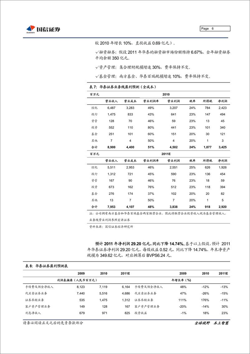 《华泰证券（国信证券）-年报点评-年报点评：经纪市场份额和佣金率双降-110418》 - 第6页预览图