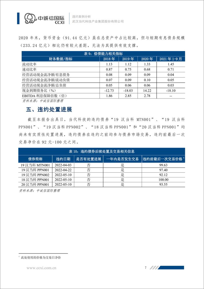 《中诚信-【债市违约专题】武汉当代科技产业集团股份有限公司违约案例分析-9页》 - 第8页预览图