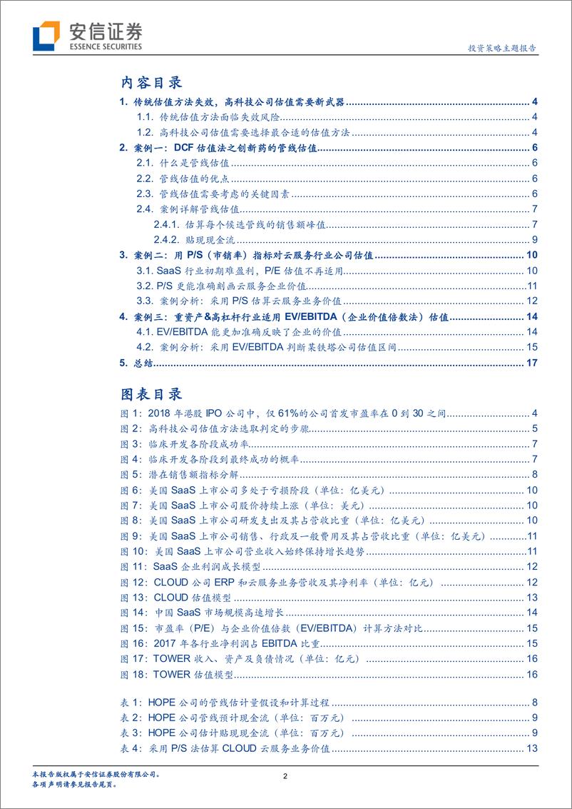 《案例解析高科技公司估值法 案例解析高科技公司估值法 案例解析高科技公司估值法 案例解析高科技公司估值法 案例解析高科技公司估值法 —— 科创板系列二 科创板系列二 科创板系列二》 - 第3页预览图