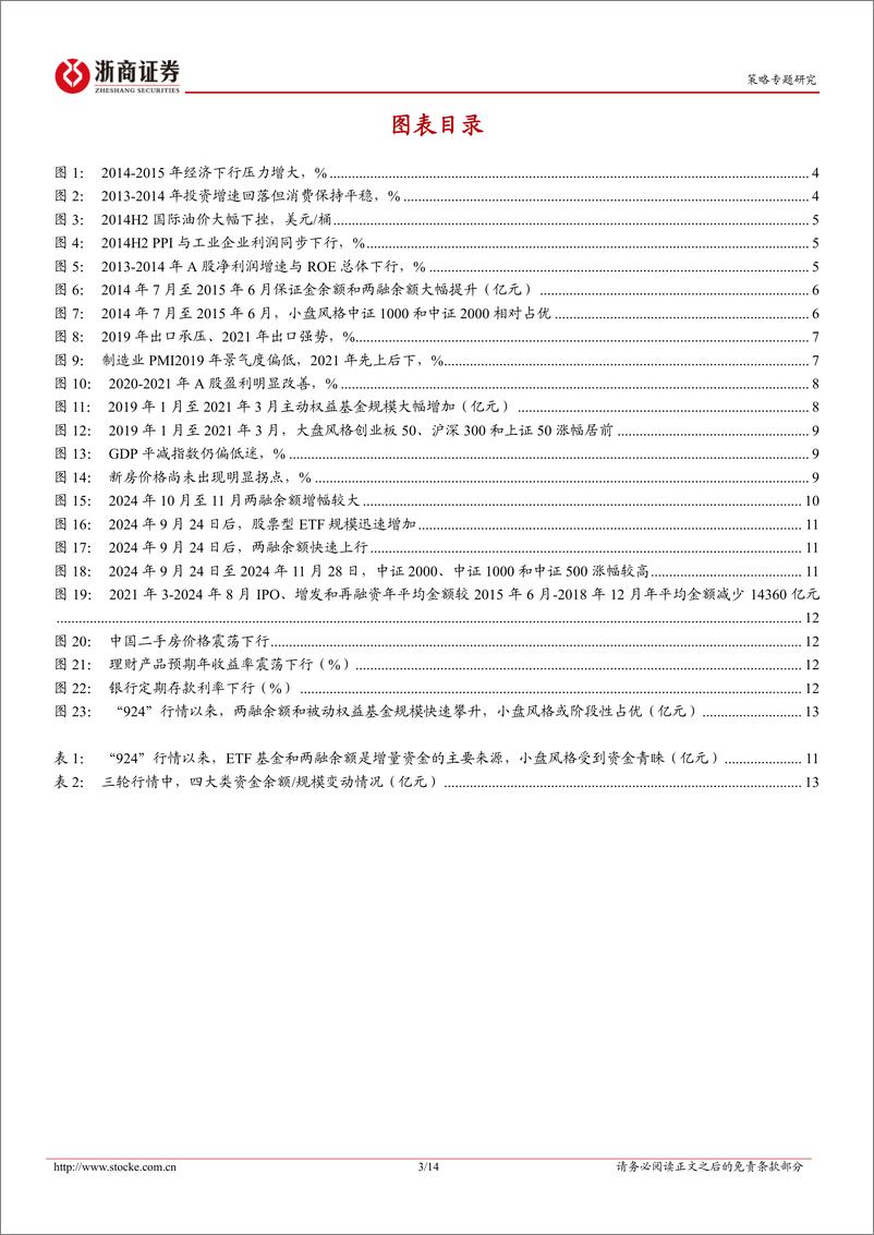 《市场微观结构系列研究-一-_市值下沉背后的增量资金》 - 第3页预览图