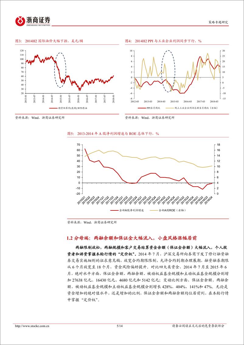 《市场微观结构系列研究-一-_市值下沉背后的增量资金》 - 第5页预览图