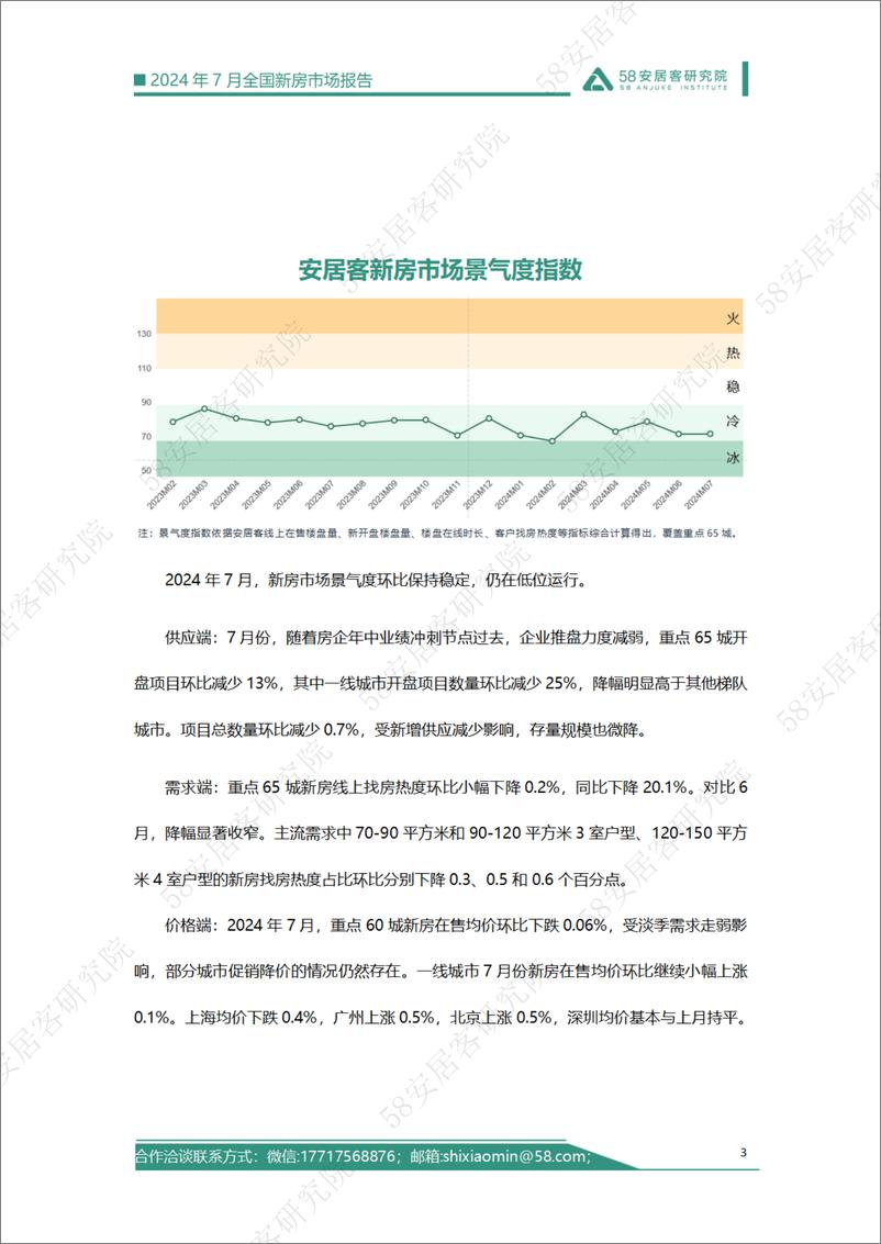 《2024年7月全国新房市场报告-58安居客-2024-19页》 - 第3页预览图