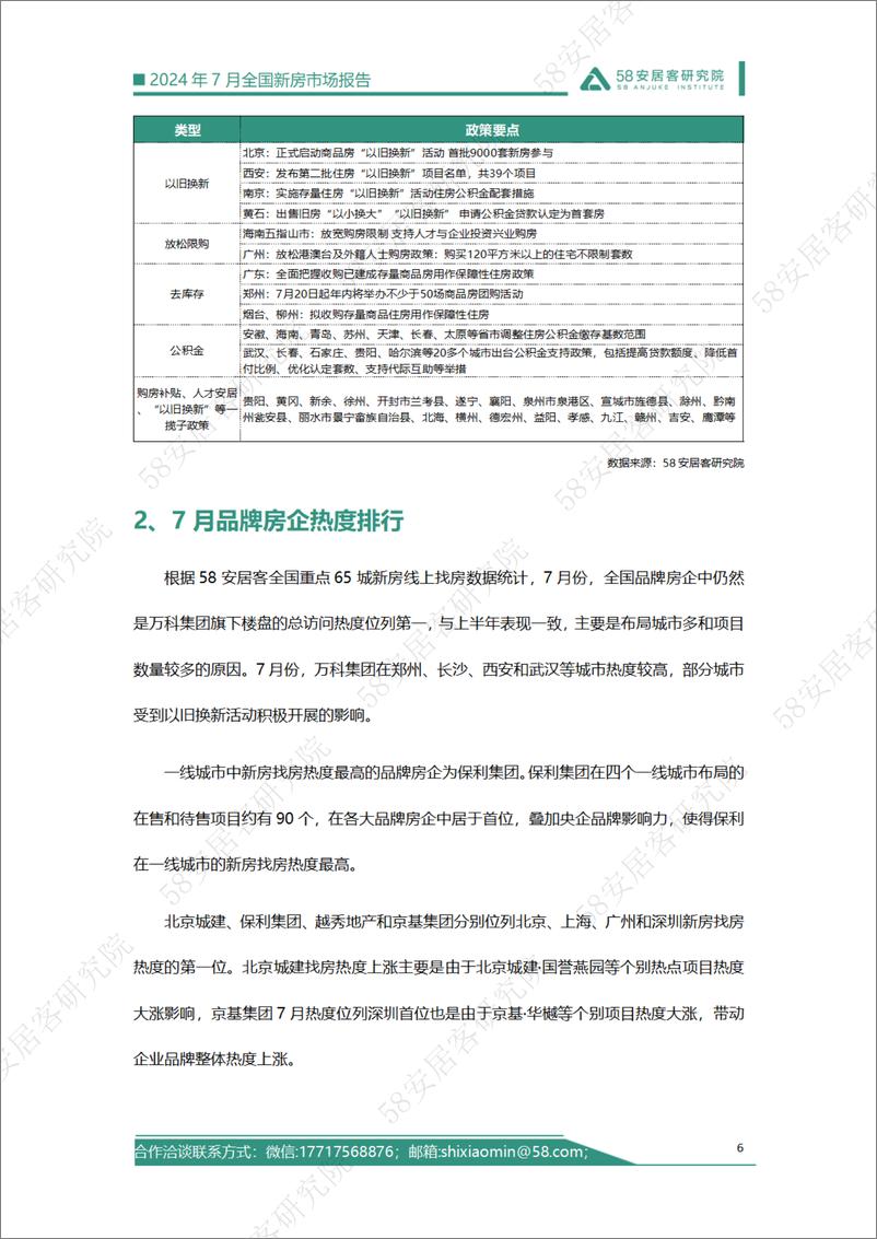 《2024年7月全国新房市场报告-58安居客-2024-19页》 - 第6页预览图