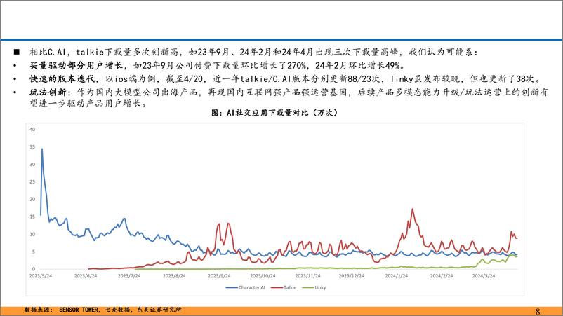 《AI社交行业深度：强用户粘性、高变现潜力赛道，关注头部产品玩法创新-240422-东吴证券-31页》 - 第8页预览图