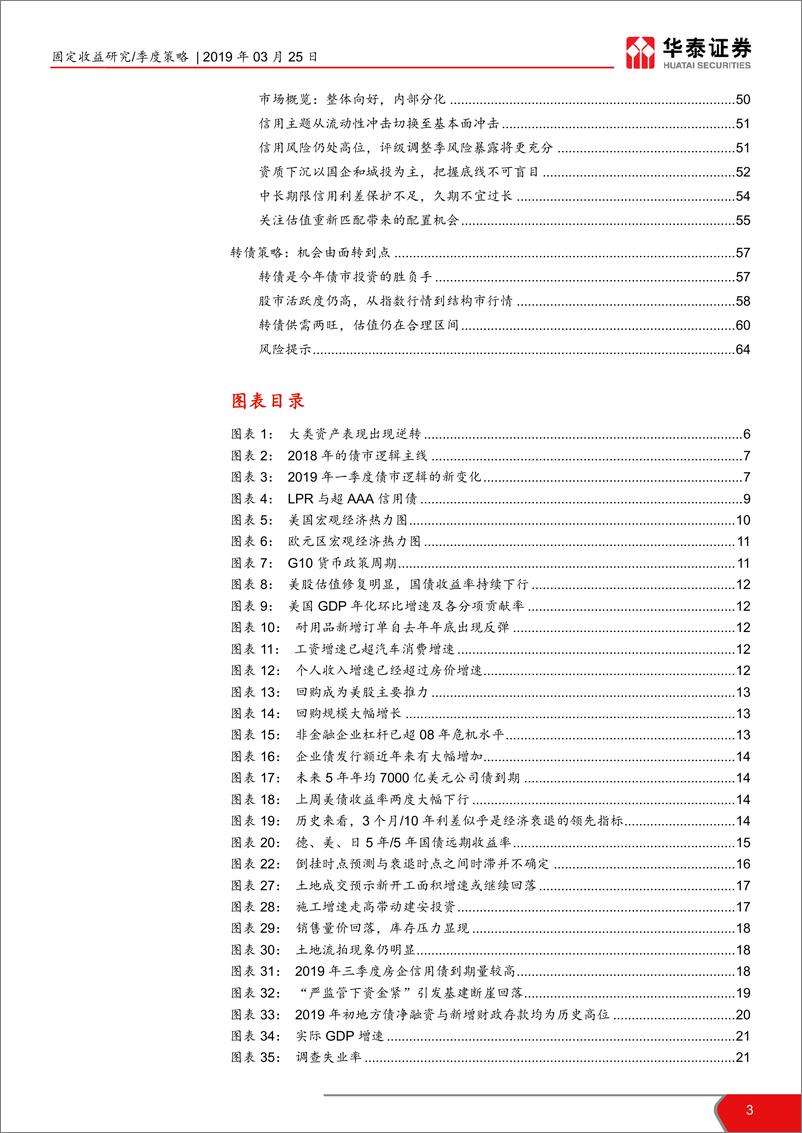 《2019年二季度债市展望：胜负手已决，合于利而动-20190325-华泰证券-65页》 - 第4页预览图