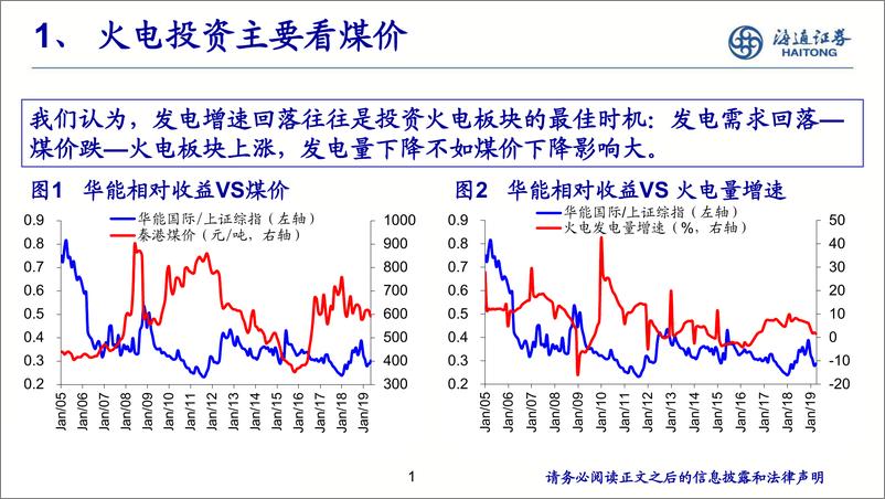 《公用事业行业：下半年火电将迎来最佳投资机会-20190807-海通证券-26页》 - 第3页预览图