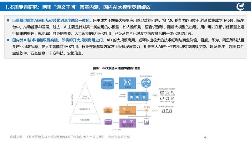 《20230408-中航证券-先进制造行业周报：阿里“通义千问”官宣内测，国内AI大模型竞相绽放》 - 第4页预览图