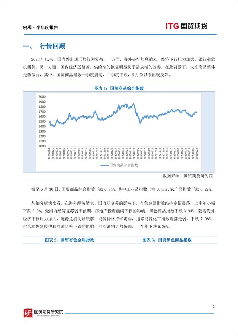 《2023年下半年投资报告：物极必反，处之泰然-20230630-国贸期货-26页》 - 第3页预览图