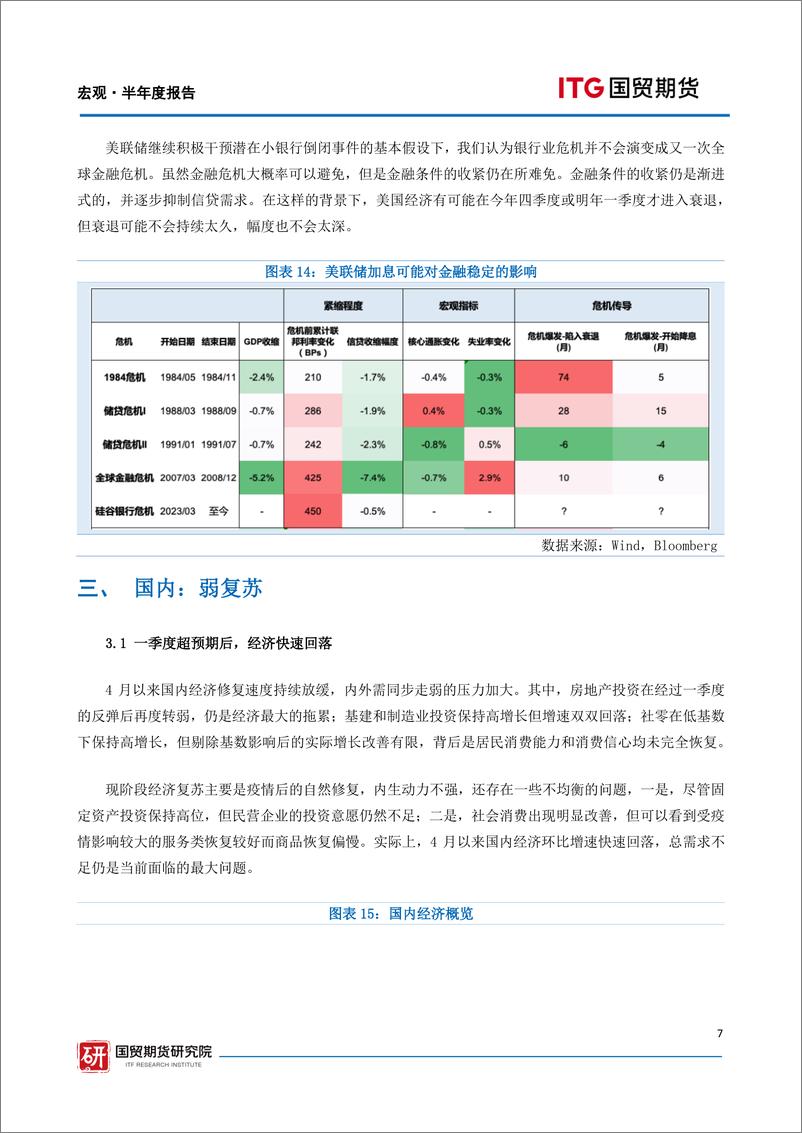 《2023年下半年投资报告：物极必反，处之泰然-20230630-国贸期货-26页》 - 第8页预览图