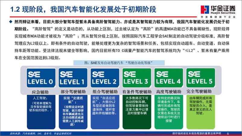 《智能驾驶系列专题报告_新能源汽车竞逐智驾_梯次发展雏形或现》 - 第6页预览图