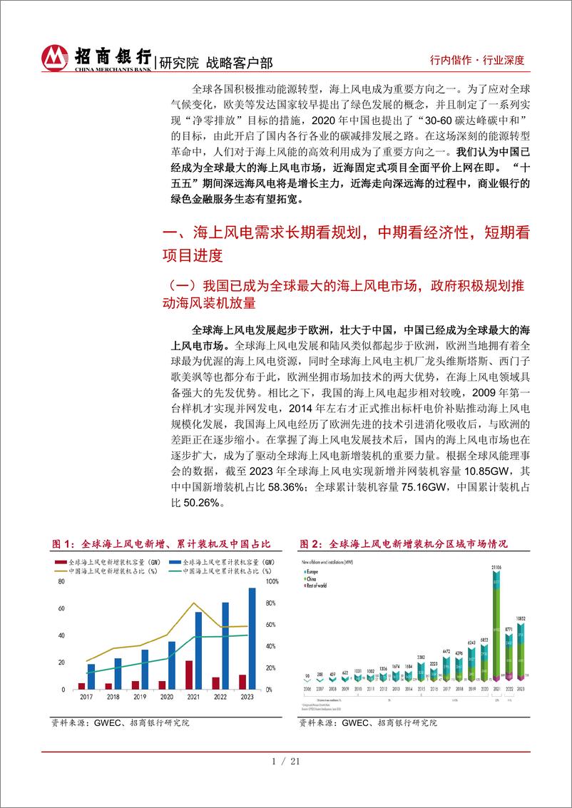 《招商银行-风电_碳达峰碳中和系列研究之海上风电篇_近海走向深远海_拓宽绿色金融服务生态》 - 第5页预览图