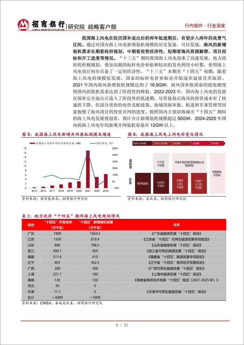 《招商银行-风电_碳达峰碳中和系列研究之海上风电篇_近海走向深远海_拓宽绿色金融服务生态》 - 第7页预览图