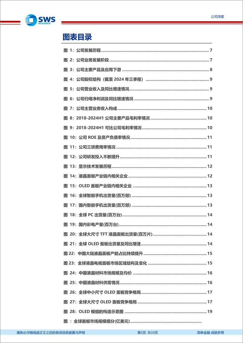 《瑞联新材(688550)依托强大化学合成及工艺放大能力，多元化布局打造新材料定制化平台-250115-申万宏源-33页》 - 第5页预览图