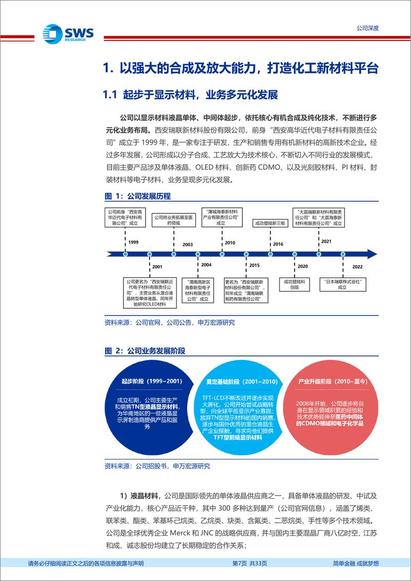 《瑞联新材(688550)依托强大化学合成及工艺放大能力，多元化布局打造新材料定制化平台-250115-申万宏源-33页》 - 第7页预览图