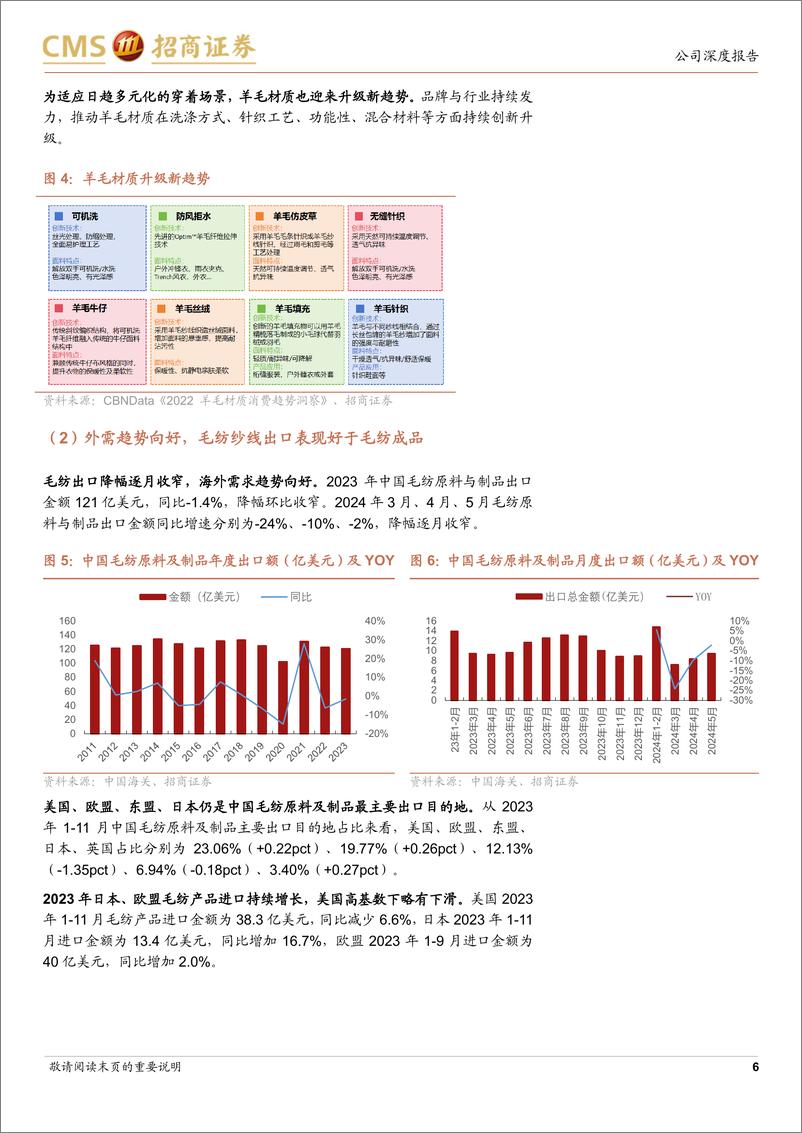 《新澳股份(603889)毛纺龙头扩产能拓品类，全球布局抢占市场-240709-招商证券-21页》 - 第6页预览图