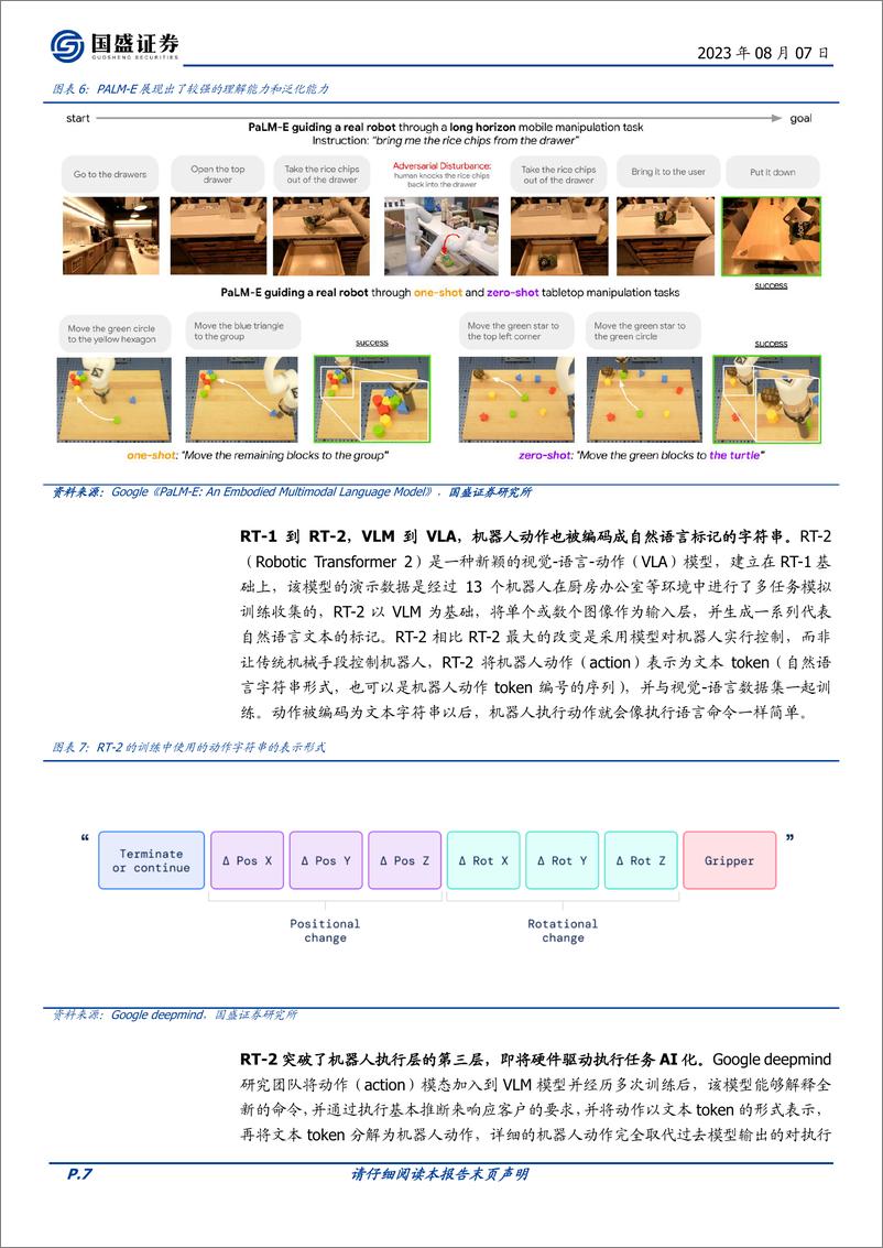 《机械设备行业：谷歌发布R2 模型，机器人产业进展加快-20230807-国盛证券-16页》 - 第8页预览图