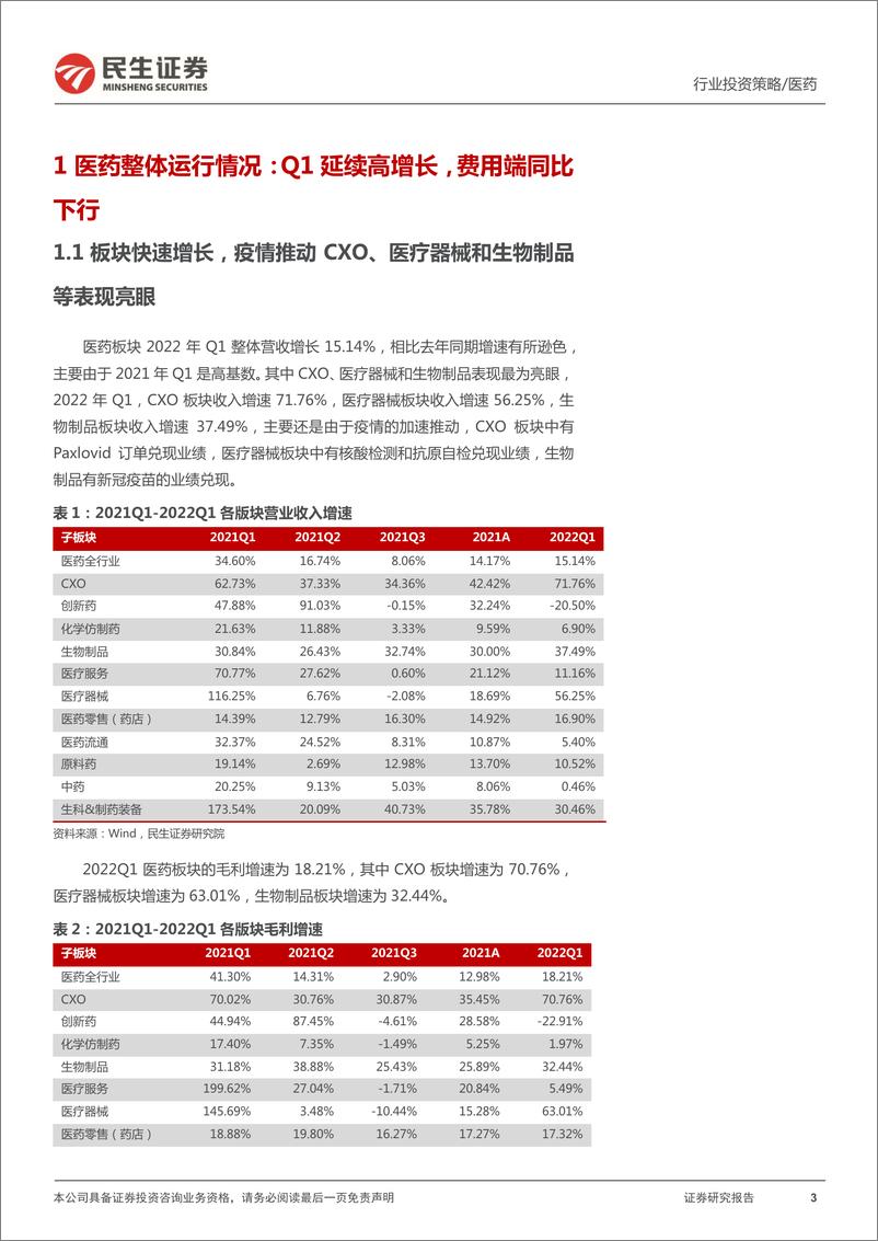 《医药行业2021年报&2022Q1财报总结：医药板块延续高增长态势，底部位置蓄势待发-20220512-民生证券-55页》 - 第4页预览图