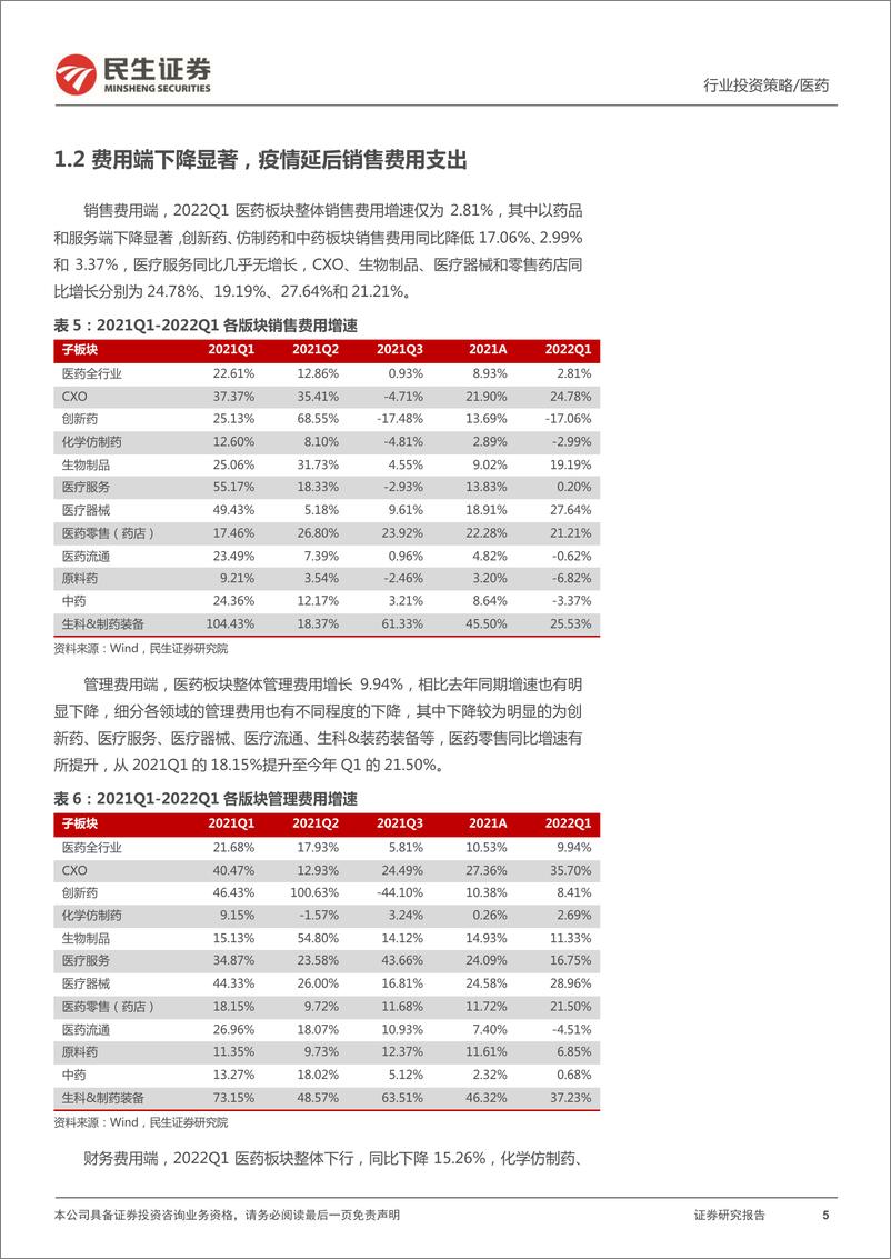 《医药行业2021年报&2022Q1财报总结：医药板块延续高增长态势，底部位置蓄势待发-20220512-民生证券-55页》 - 第6页预览图