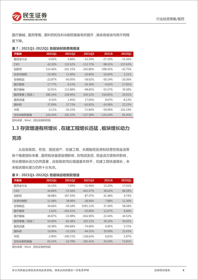 《医药行业2021年报&2022Q1财报总结：医药板块延续高增长态势，底部位置蓄势待发-20220512-民生证券-55页》 - 第7页预览图