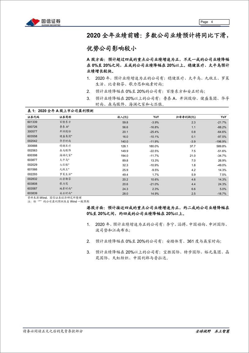 《纺织服装行业年度与季度业绩前瞻：疫情大考下优势企业格局优化-20210225-国信证券-14页》 - 第4页预览图