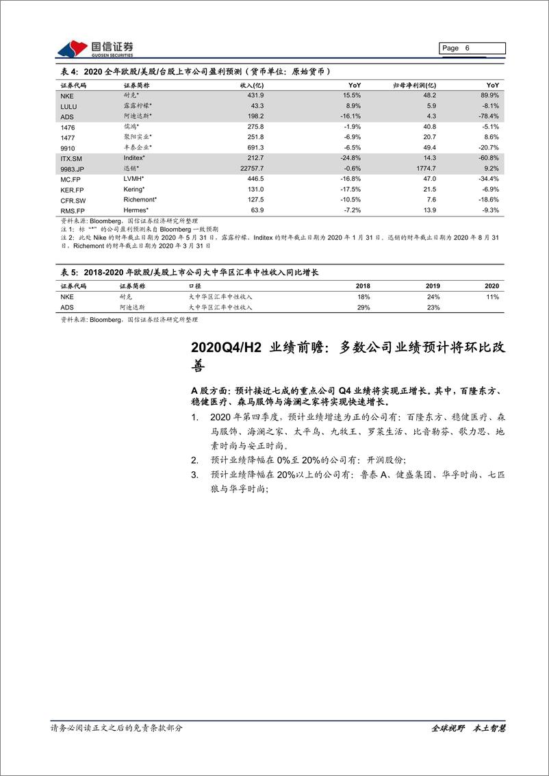 《纺织服装行业年度与季度业绩前瞻：疫情大考下优势企业格局优化-20210225-国信证券-14页》 - 第6页预览图