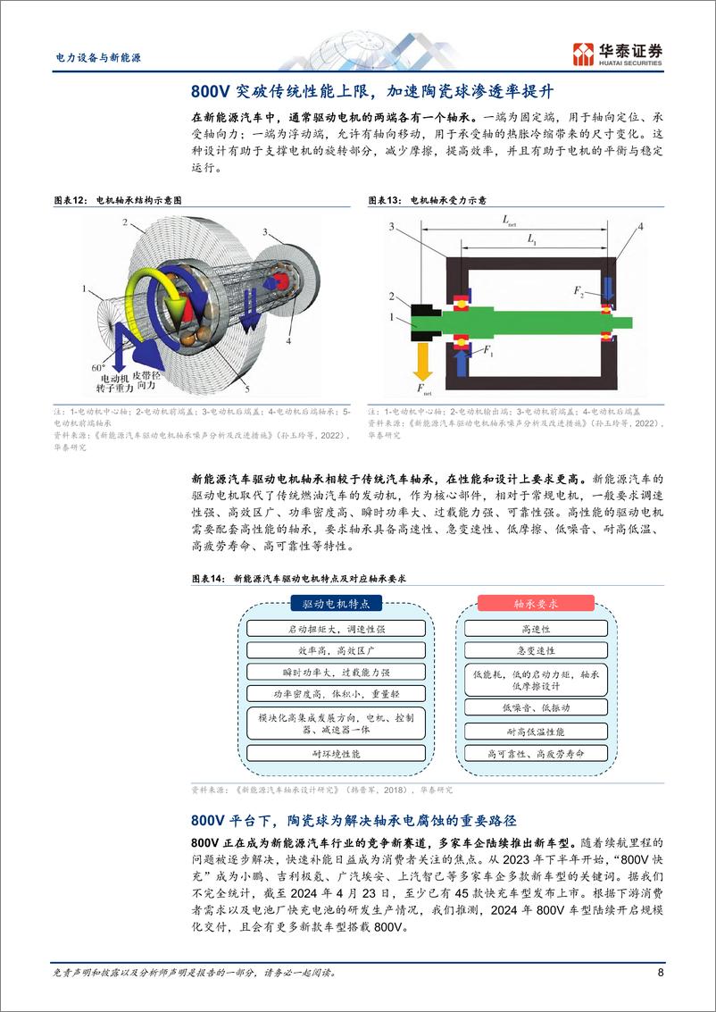 《快充行业系列之三：陶瓷球》 - 第8页预览图