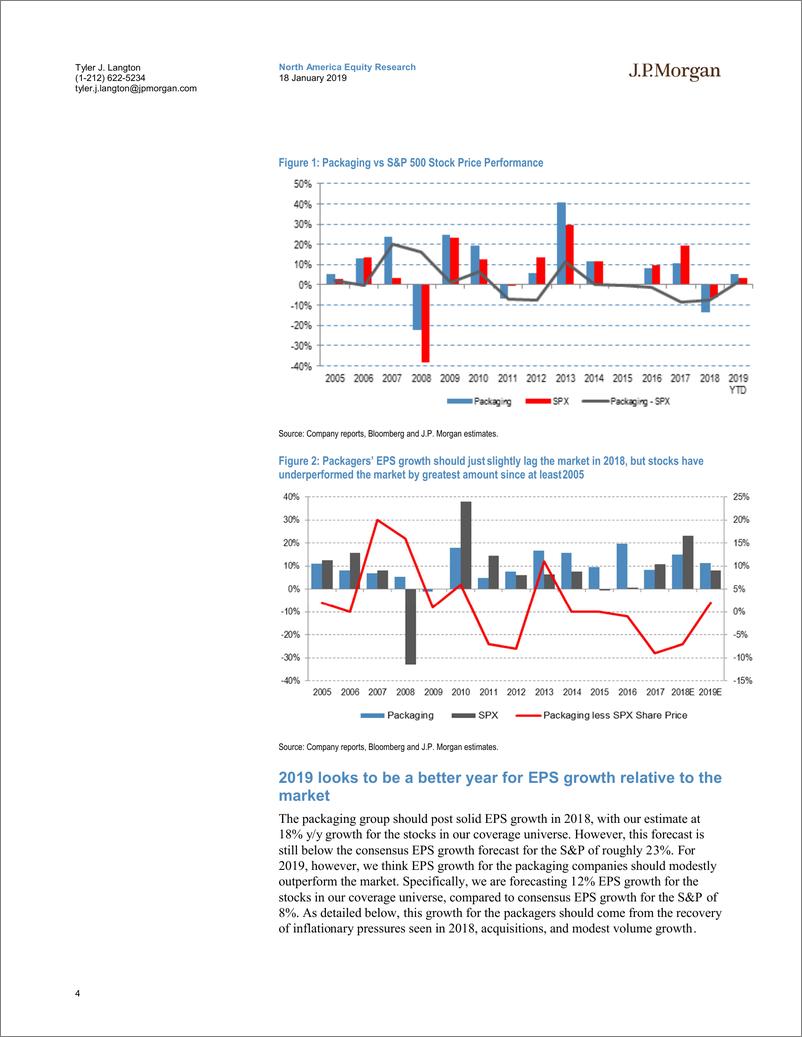 《J.P. 摩根-美股-包装行业-包装业：预计2019年经济增长将有所改善-2019.1.18-51页》 - 第5页预览图