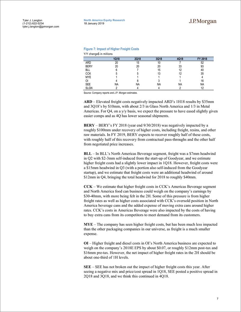 《J.P. 摩根-美股-包装行业-包装业：预计2019年经济增长将有所改善-2019.1.18-51页》 - 第8页预览图