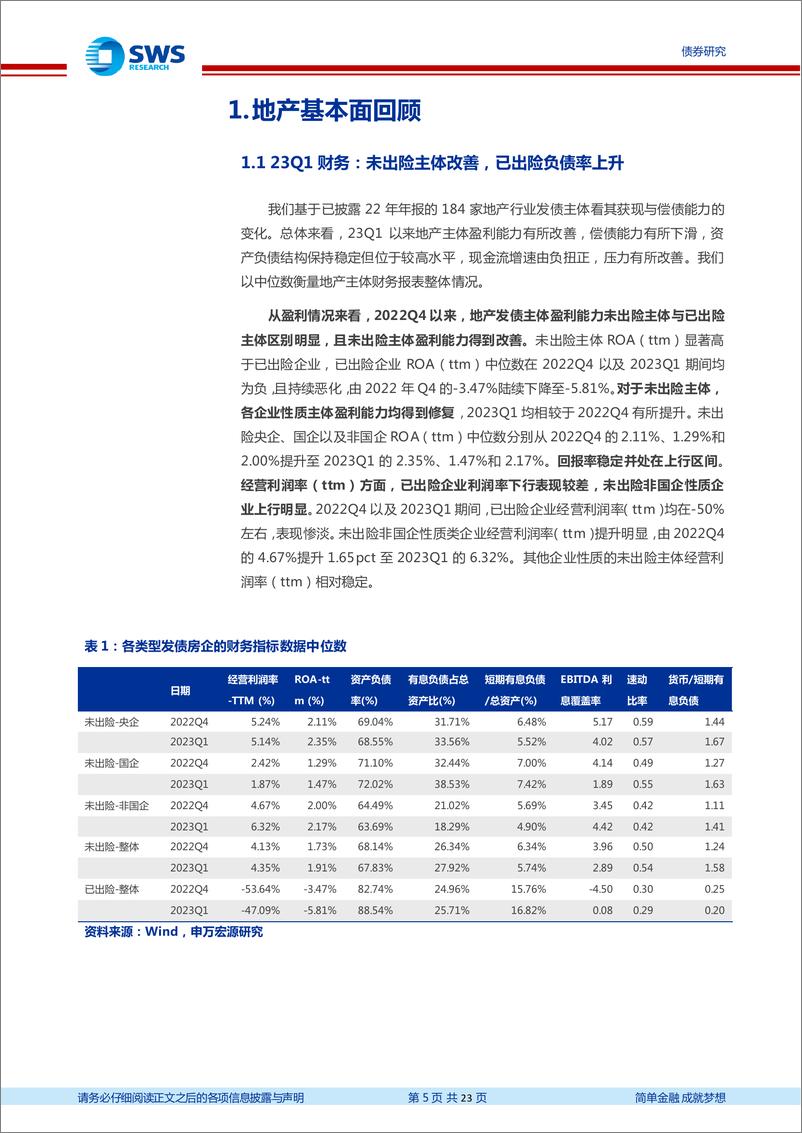 《地产债风险监测专题之四：财报、高频及债务重组等多维度看当前地产与中资美元债的投资价值-20230605-申万宏源-23页》 - 第6页预览图