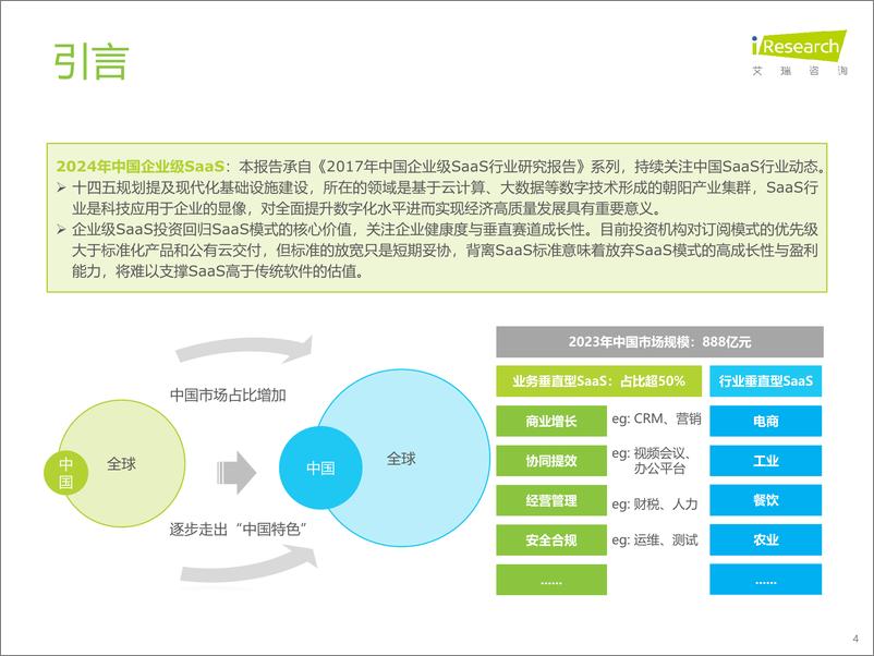 《2024年中国企业级SaaS行业研究报告-艾瑞咨询-2024-35页》 - 第4页预览图