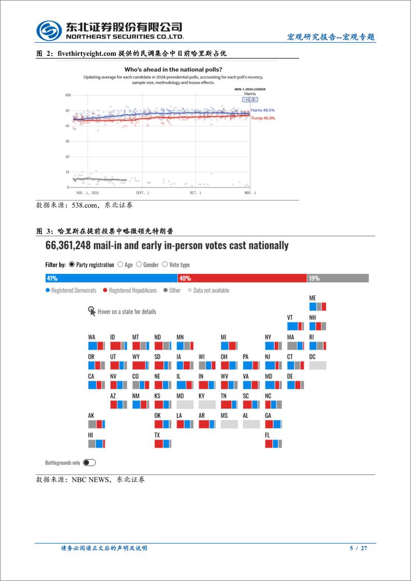 《特朗普2.0，政策基调有何不同？-241102-东北证券-27页》 - 第5页预览图