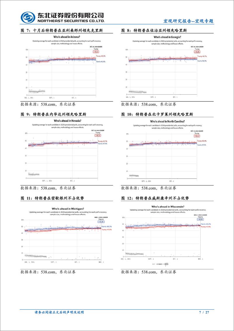 《特朗普2.0，政策基调有何不同？-241102-东北证券-27页》 - 第7页预览图