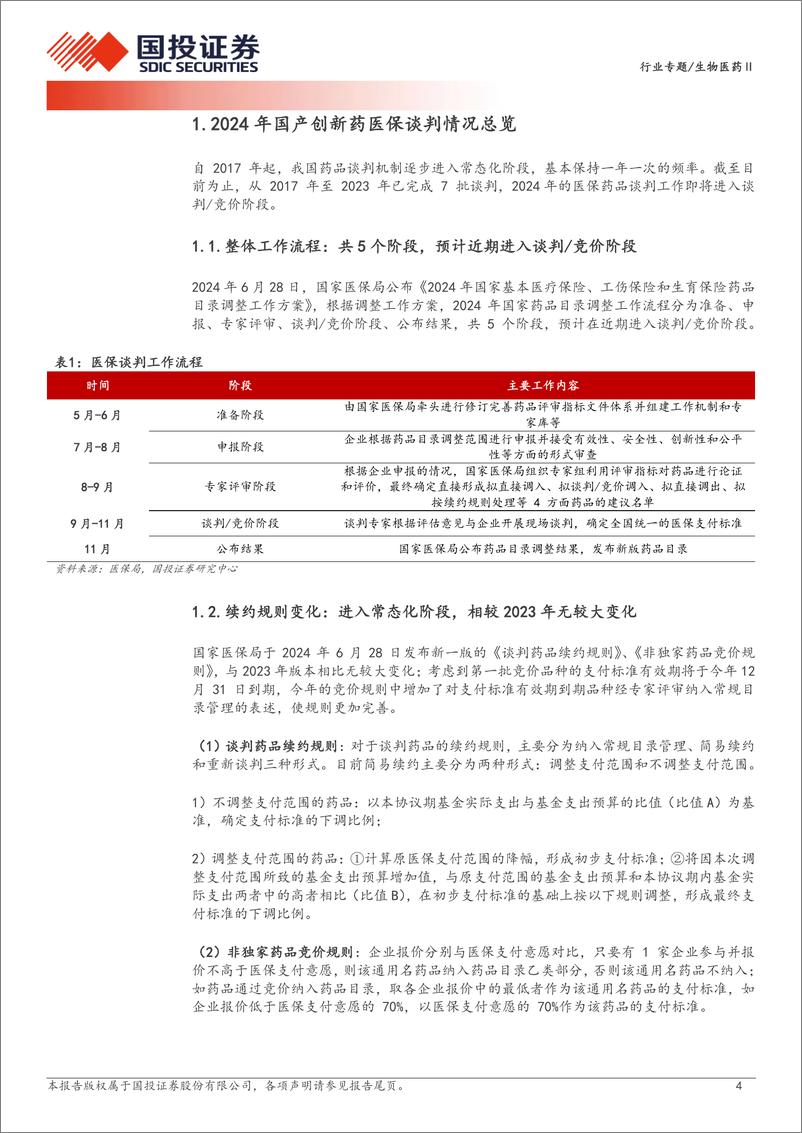 《生物医药行业创新药研究框架之2024年医保谈判前瞻：国谈进入常态化阶段，创新药长期放量可期-241016-国投证券-28页》 - 第4页预览图