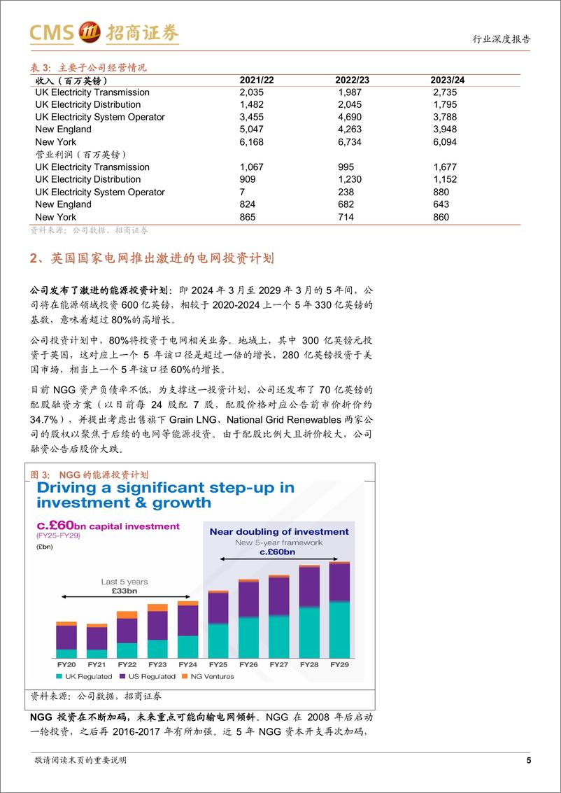 《20240526-招商证券-电力设备及新能源行业电力设备系列报告（26）：英国国家电网发布激进的电网投资计划，德国意昂再次提升5年投资规划》 - 第5页预览图