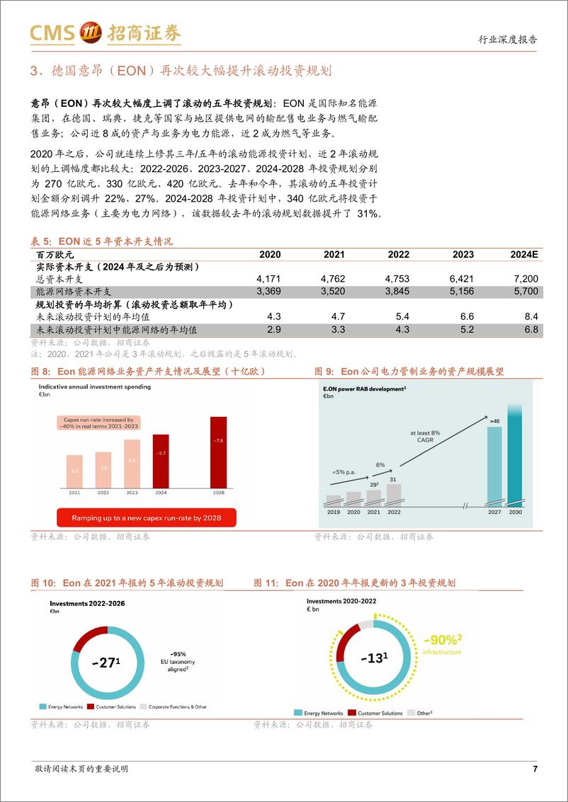 《20240526-招商证券-电力设备及新能源行业电力设备系列报告（26）：英国国家电网发布激进的电网投资计划，德国意昂再次提升5年投资规划》 - 第7页预览图