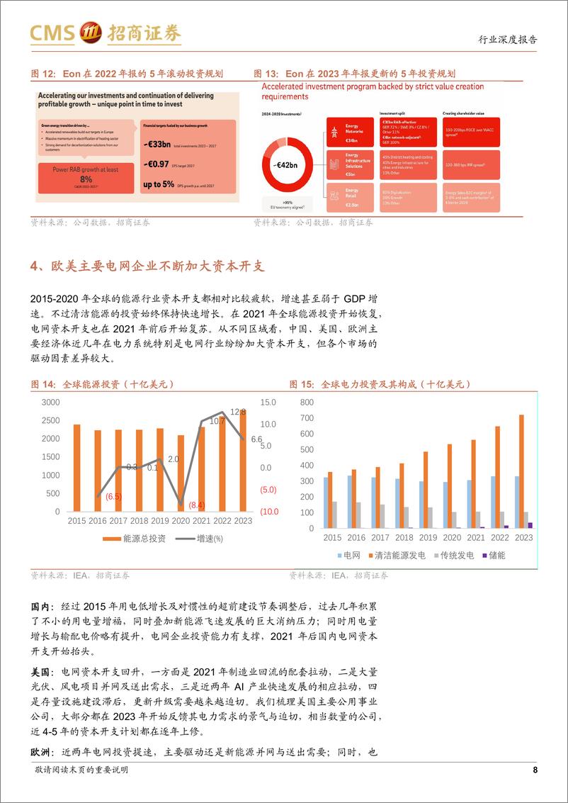 《20240526-招商证券-电力设备及新能源行业电力设备系列报告（26）：英国国家电网发布激进的电网投资计划，德国意昂再次提升5年投资规划》 - 第8页预览图