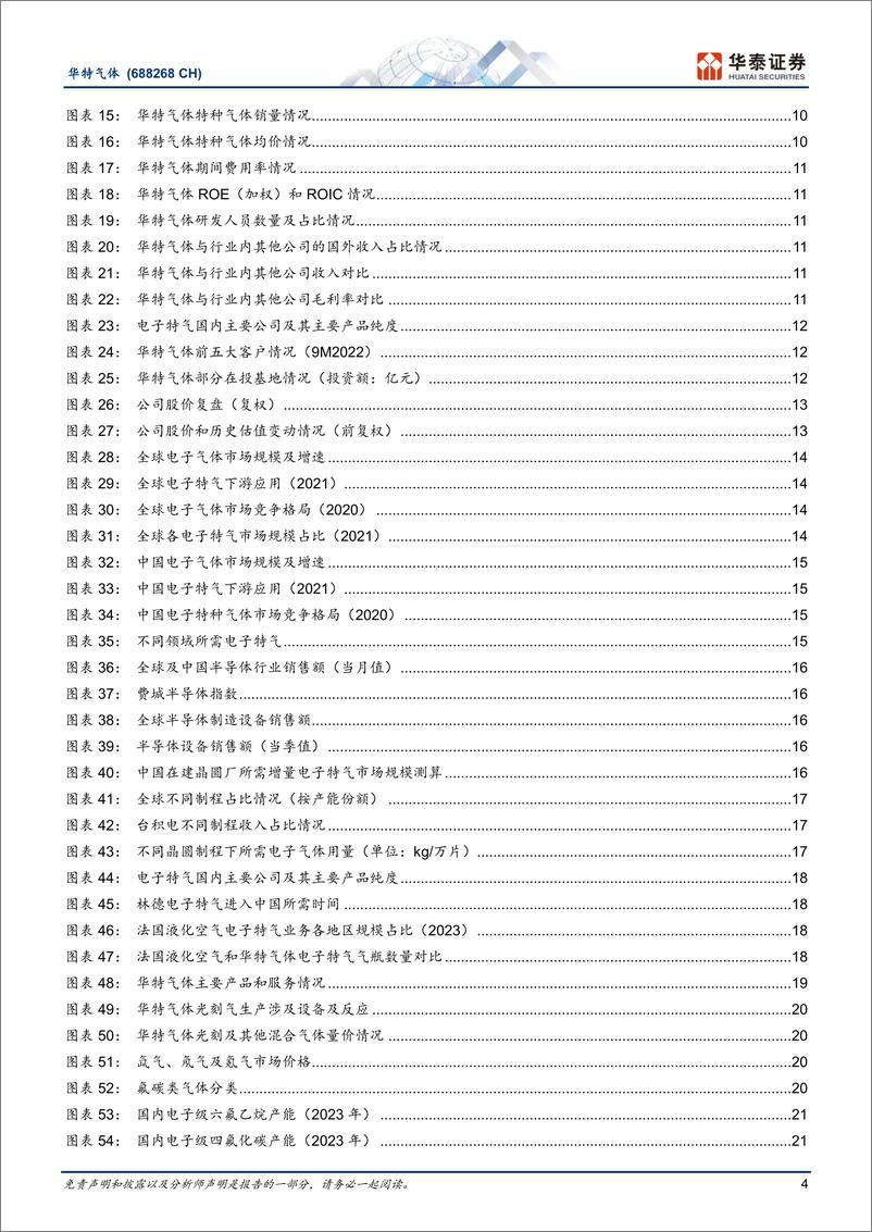 《华特气体(688268)特气国产化领先企业，加码高端品类-241107-华泰证券-28页》 - 第4页预览图