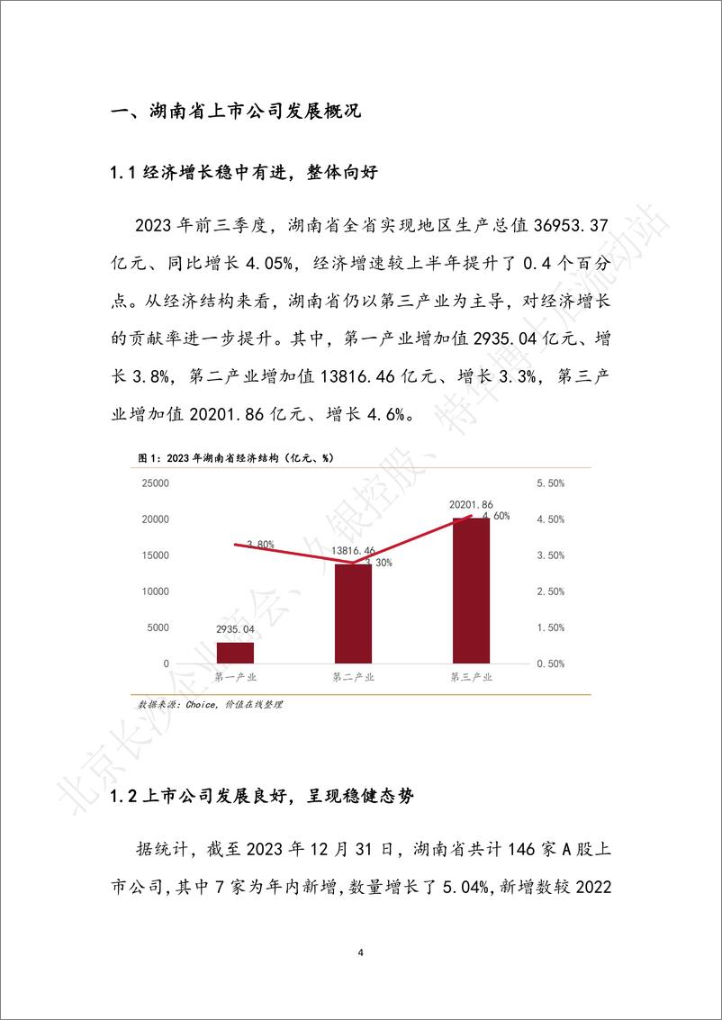 《湖南资本市场高质量发展白皮书2023》 - 第5页预览图