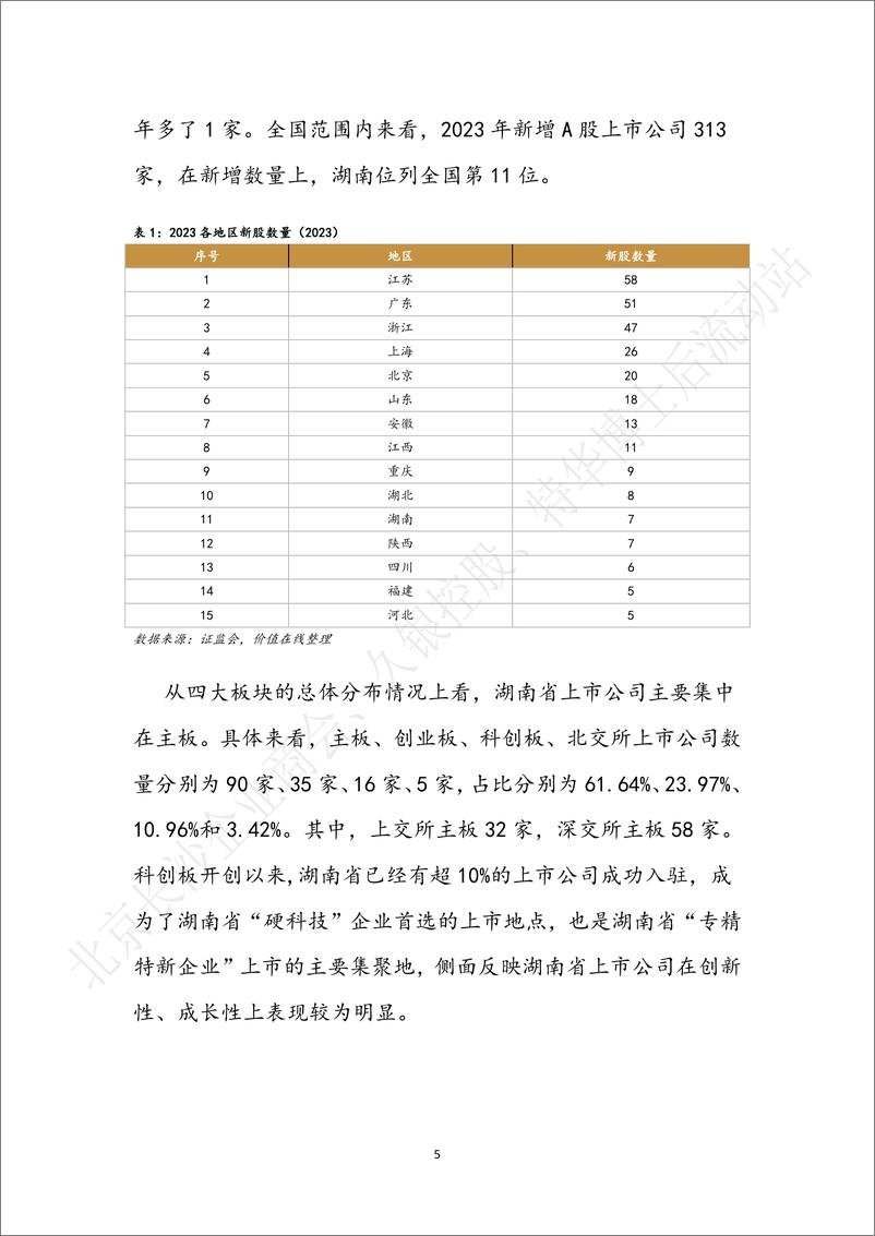 《湖南资本市场高质量发展白皮书2023》 - 第6页预览图