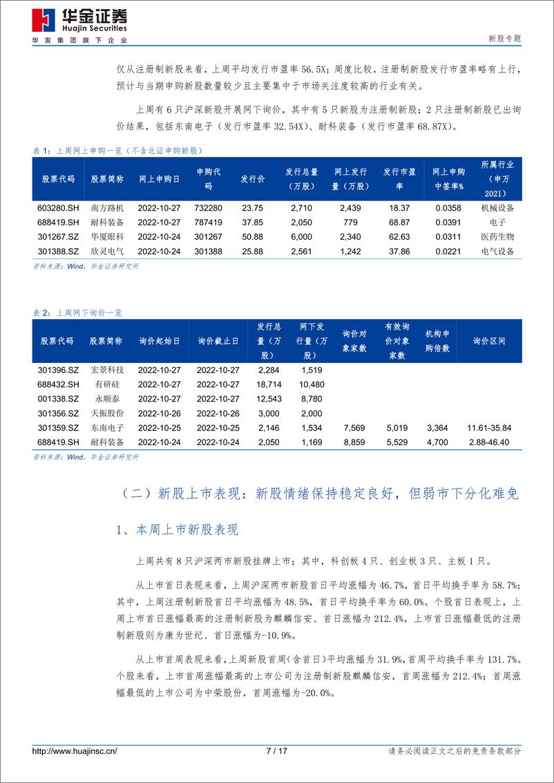 《新股专题：新股周期已经启动，弱市或不改新股板块结构性活跃-20221030-华金证券-17页》 - 第8页预览图