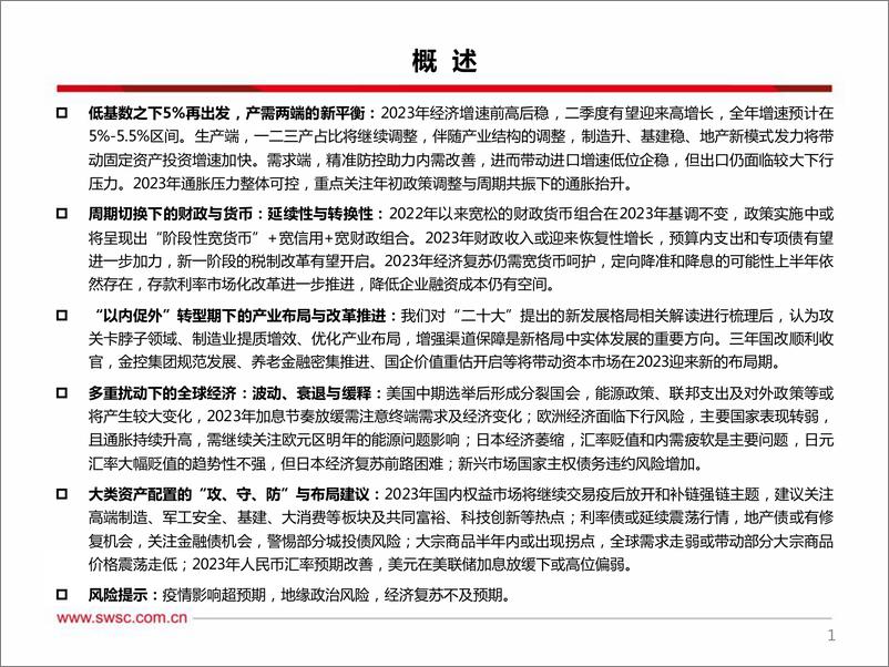 《2023年宏观经济展望：再出发，正当时-西南证券-2022.11.27-62页》 - 第3页预览图