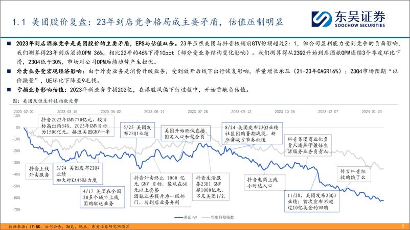 《东吴证券-互联网传媒：互联网格局演变系列报告-一-：本地生活竞争复盘》 - 第5页预览图