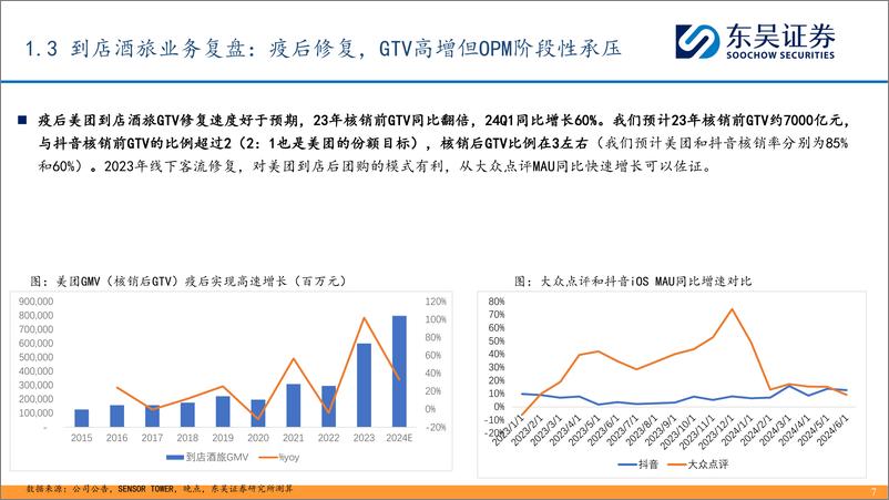 《东吴证券-互联网传媒：互联网格局演变系列报告-一-：本地生活竞争复盘》 - 第7页预览图