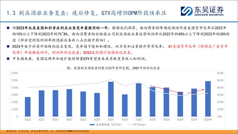 《东吴证券-互联网传媒：互联网格局演变系列报告-一-：本地生活竞争复盘》 - 第8页预览图