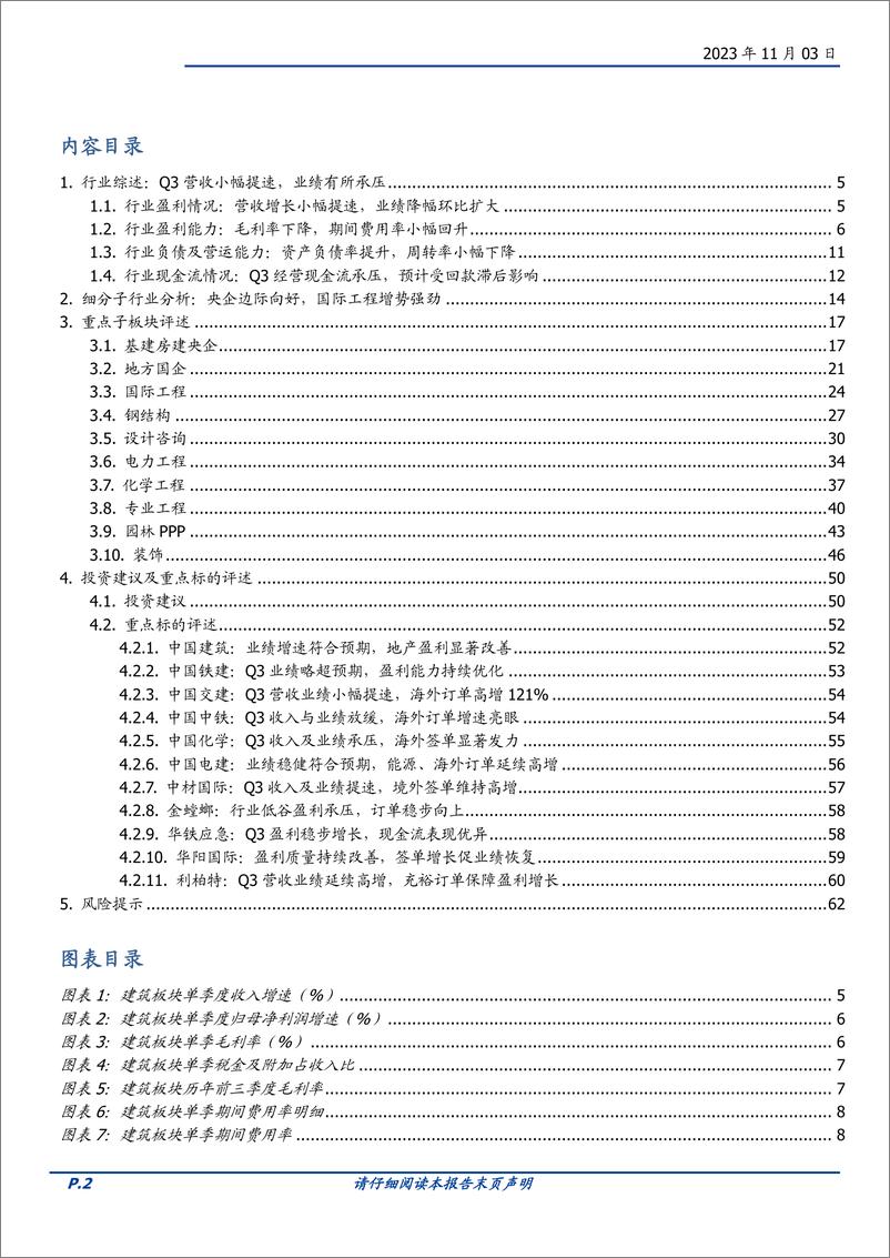 《建筑装饰行业：Q3营收稳增业绩略降，宽财政促Q4盈利改善-20231103-国盛证券-63页》 - 第3页预览图